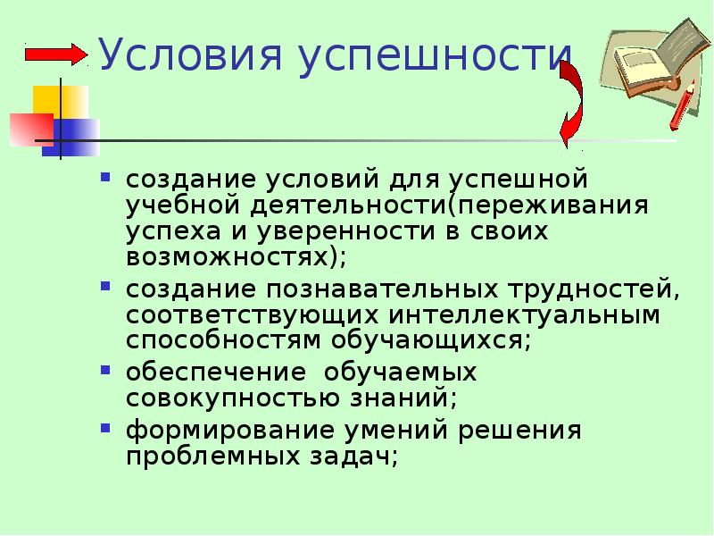 Что является условием успешной деятельности. Учебная успешность. Успешность учебной деятельности. Условия успешной деятельности. Создание успеха в учебной деятельности.