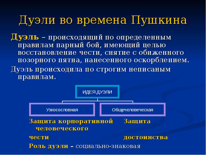в чем цель дуэли. порядок проведения дуэли. цель дуэли. цель дуэли. атрибуты дуэли.