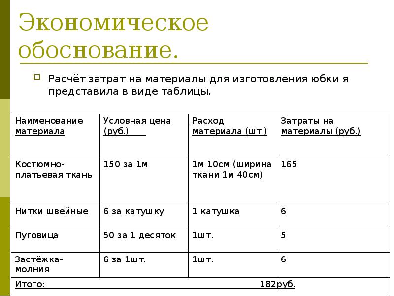 Экономическое обоснование план