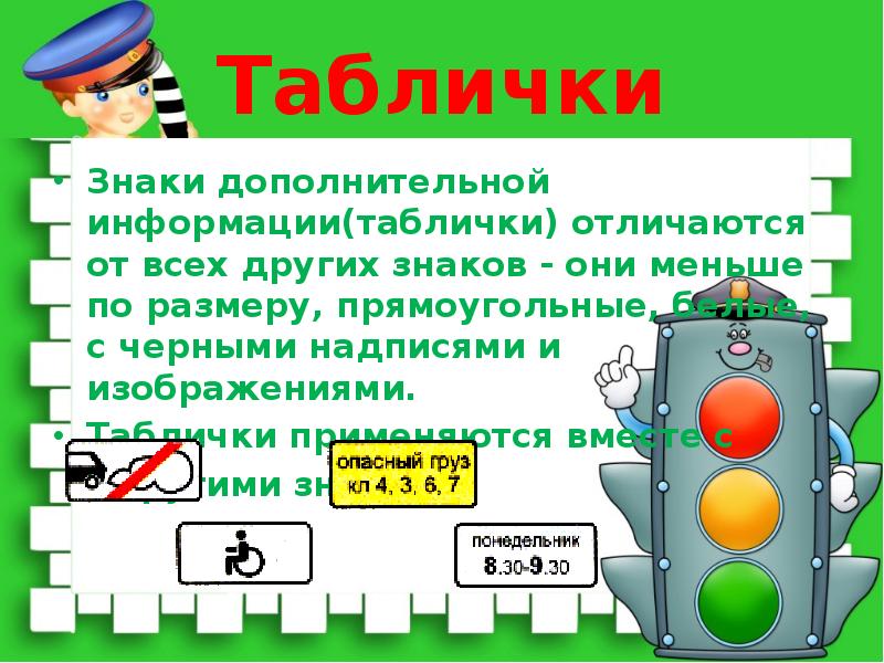 И 2 дополнительная информация. Дорожные знаки и дополнительные средства информации. ПДД тема таблички. Сообщение о дорожных знаках и дополнительных средств информации. Доклад на тему дорожные знаки и дополнительные средства информации.