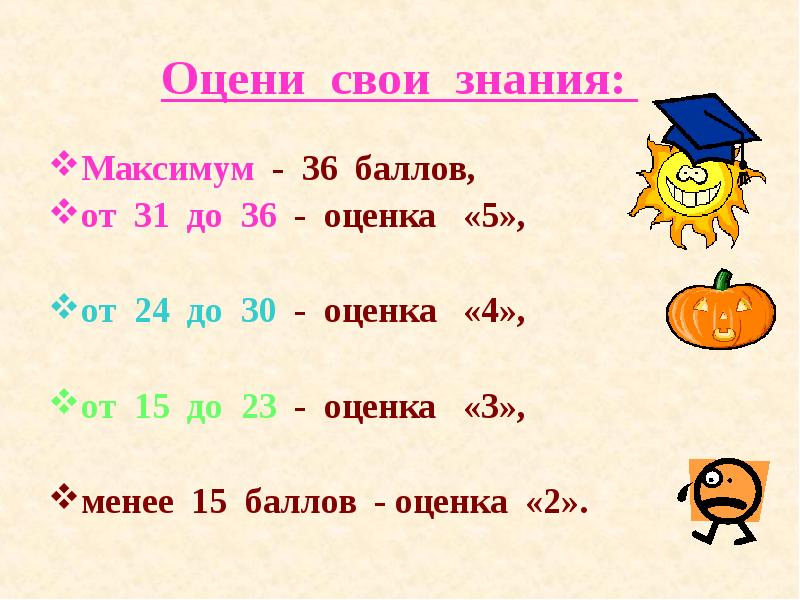 15 меньше 20. Оцени свои знания. 4 36 Какая оценка. 3.36 Какая оценка. 24/29 Какая оценка.