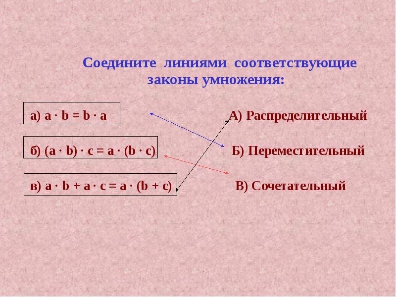 Законы умножения. Законы умножения распределительный закон 5 класс. Распределительный закон 5 класс математика. Распределительный и сочетательный закон умножения 5 класс. Распредилительныйзакон.