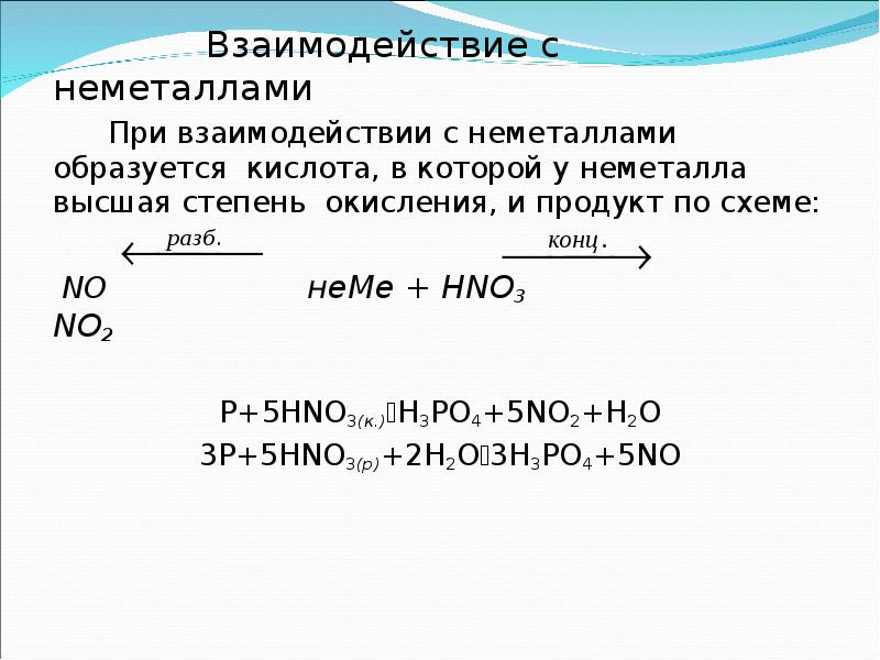 Взаимодействие фосфора с азотной кислотой описывается следующей схемой p hno3 h2o