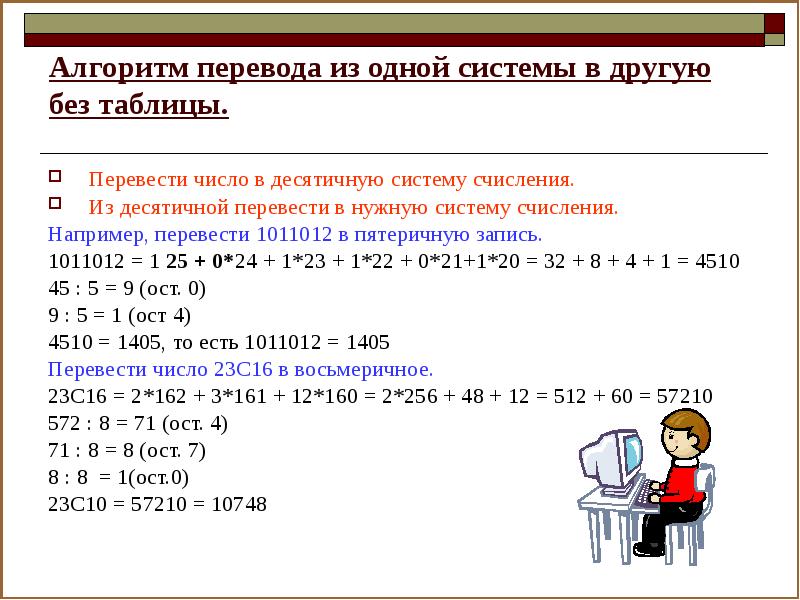 Системы счисления перевод чисел из одной системы счисления в другую презентация