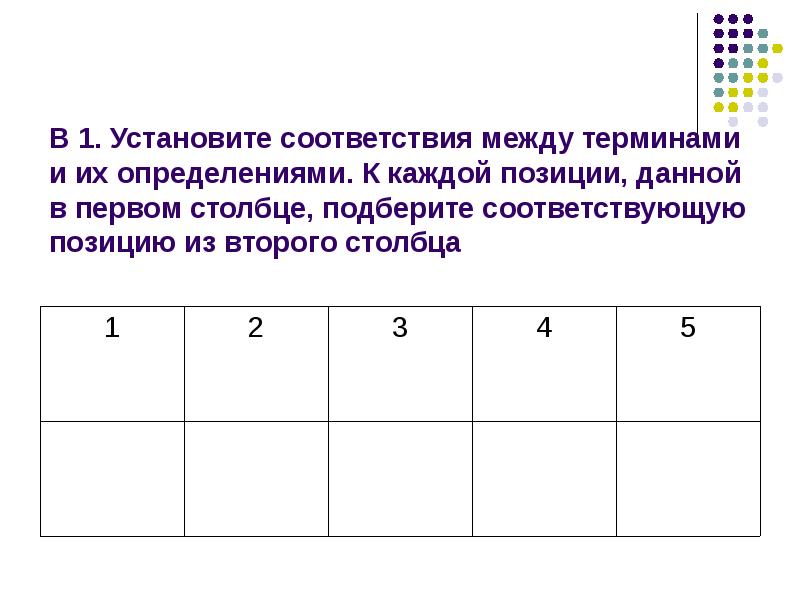 Установите соответствие между угловым. Установите соответствие между терминами и их определениями. Установите соответствие между понятиями и их определениями. Установите соответствие между терминами и их определениями к каждой. Установите соответствие между терминами каждому.