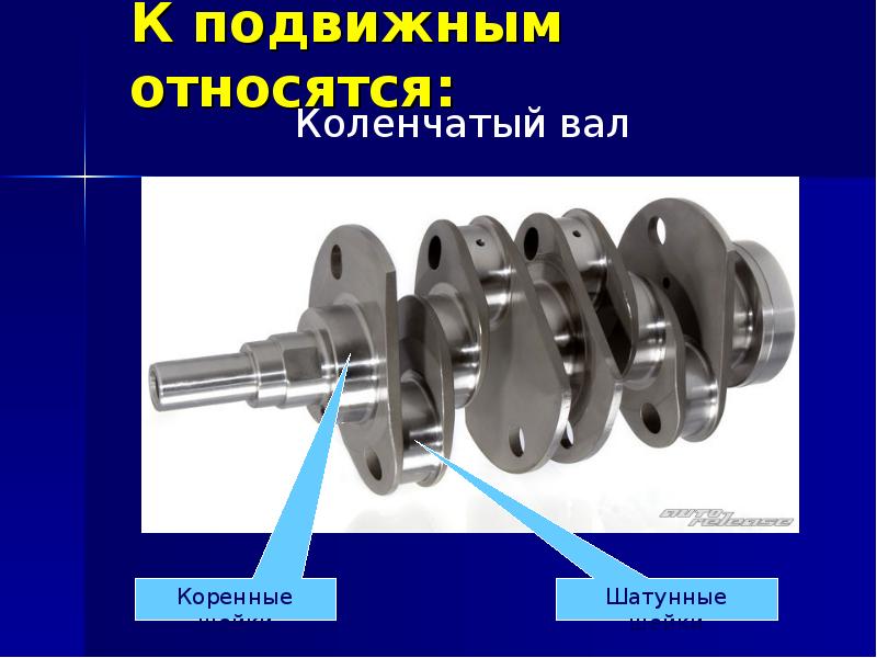 Конструкция коленчатого вала. Коренные и шатунные шейки коленчатого вала. Кривошипный и коленчатый вал. Шатунная шейка коленчатого вала. Коренная шейка коленчатого вала.