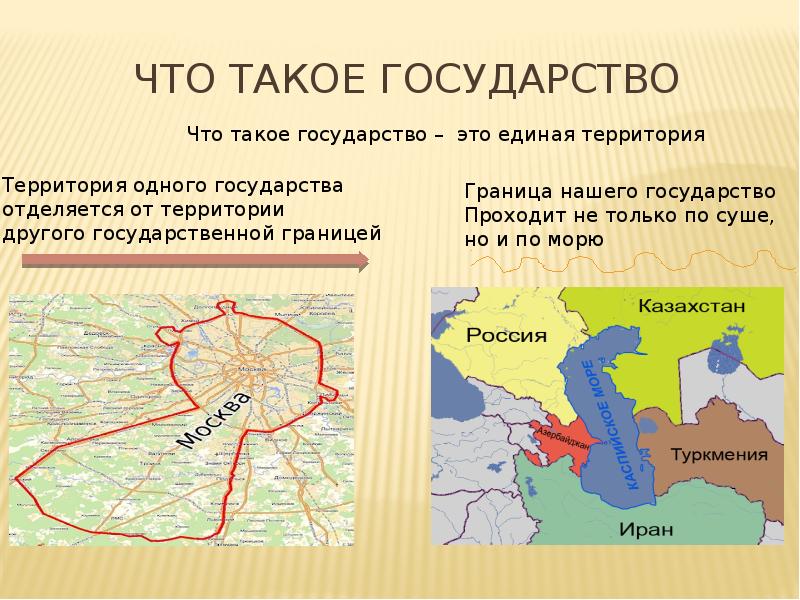 Территория й. Что такоегоссударство. Чито такое государство. Госу. Государство определение.