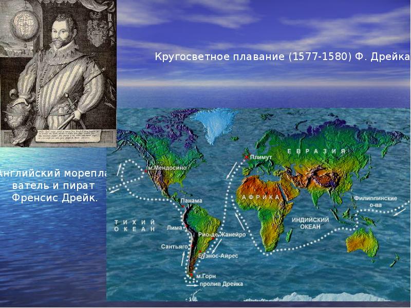 Фрэнсис дрейк презентация на английском