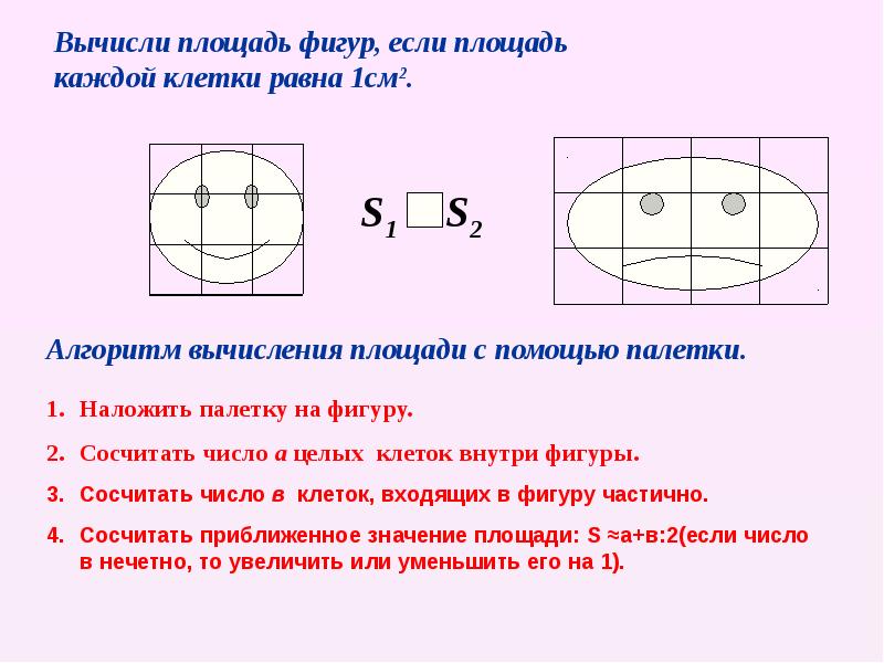 Определить площадь по картинке