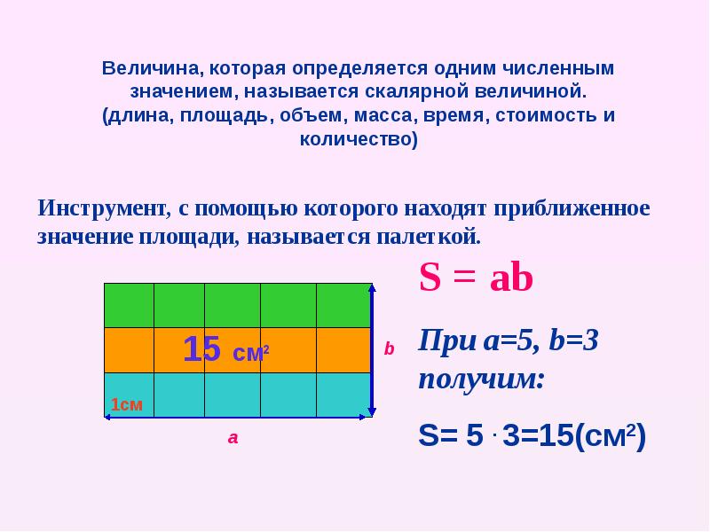 Величина, которая определяется одним численным значением, называется скалярной величиной. (длина, площадь, Величина, которая определяется одним численным значением, называется скалярной величиной. (длина, площадь,