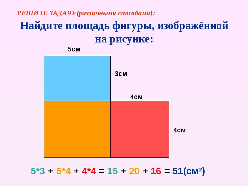 Найдите площадь фигуры, изображённой на рисунке: Найдите площадь фигуры, изображённой на рисунке: