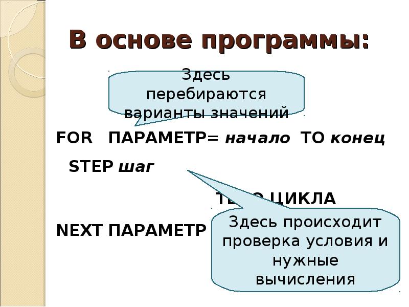 Основа программы. Основа приложения.