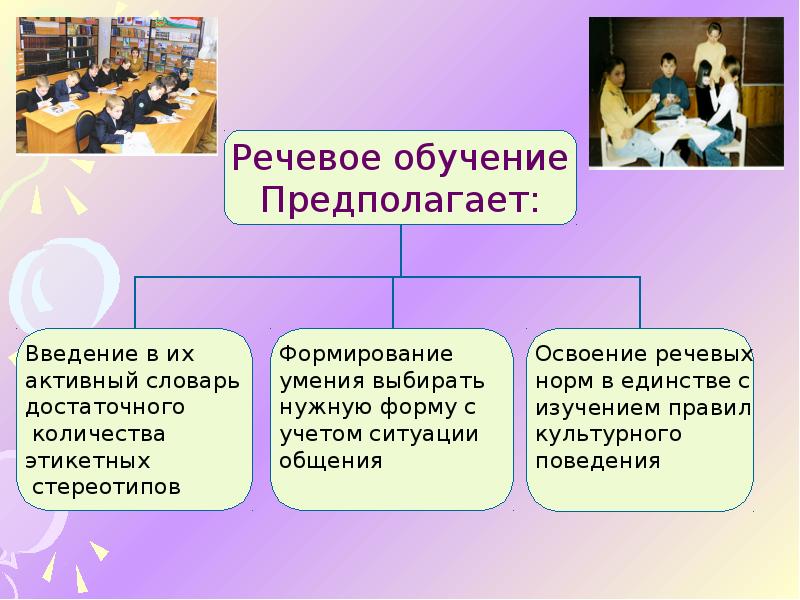 Процесс овладения речью. Речевые секреты. Освоение речи. Осваивать речь. Книга речевые секреты.