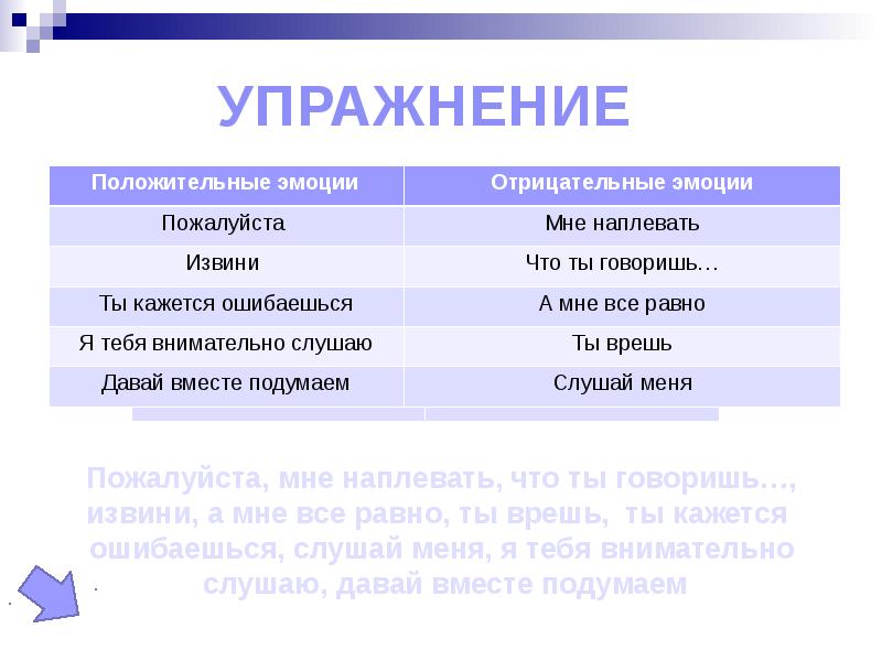 Одноклассники сверстники друзья презентация 5 класс презентация