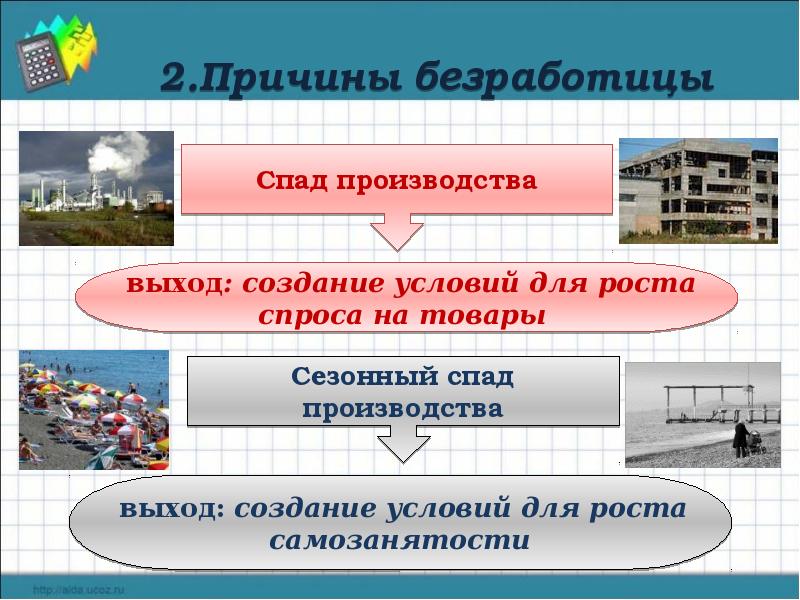 Безработица 8 класс обществознание проект