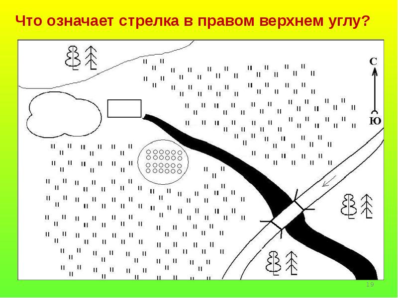 Как раскрасить план местности