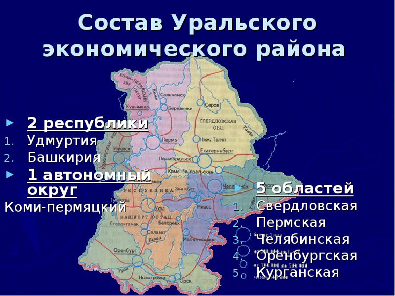 Состав Уральского экономического района  2 республики Удмуртия Башкирия 1 автономный