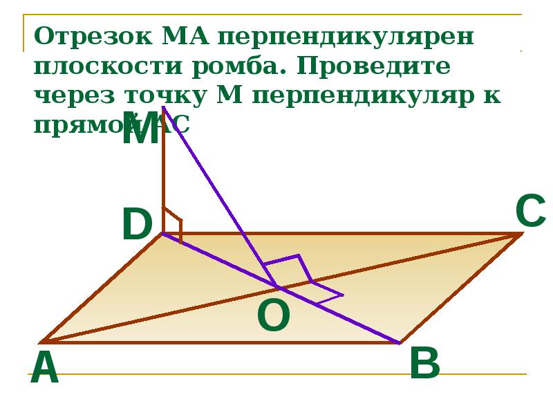 Из точки м проведен перпендикуляр. Отрезок перпендикулярный плоскости. Ромб на плоскости. Перпендикуляр к плоскости ромба. Перпендикуляр проведенный к плоскости ромба.