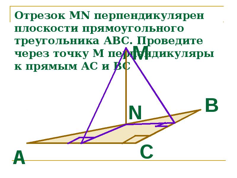 3 перпендикуляра треугольника. Отрезок MN перпендикулярен плоскости прямоугольного треугольника АВС. Перпендикуляр к плоскости прямоугольного треугольника. Прямая перпендикулярна плоскости прямоугольного треугольника. Отрезок перпендикулярный плоскости треугольника.