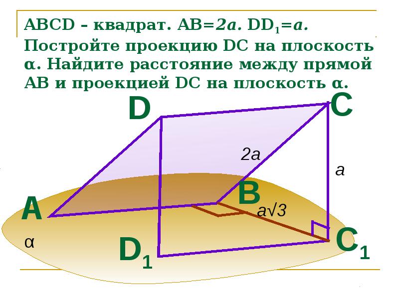 Плоскости квадрата abcd проведен перпендикуляр. Плоскость квадрата ABCD. Как найти проекцию прямой на плоскость. Расстояние между прямой и плоскостью это проекция. Как строить проекцию квадрата на плоскость.