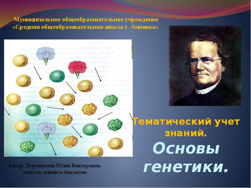 Основы генетики. Основы генетики презентация. Основы генетики биология. Основы общей генетики.