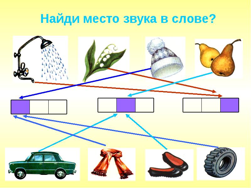 С ш логопедическое занятие презентация - 98 фото