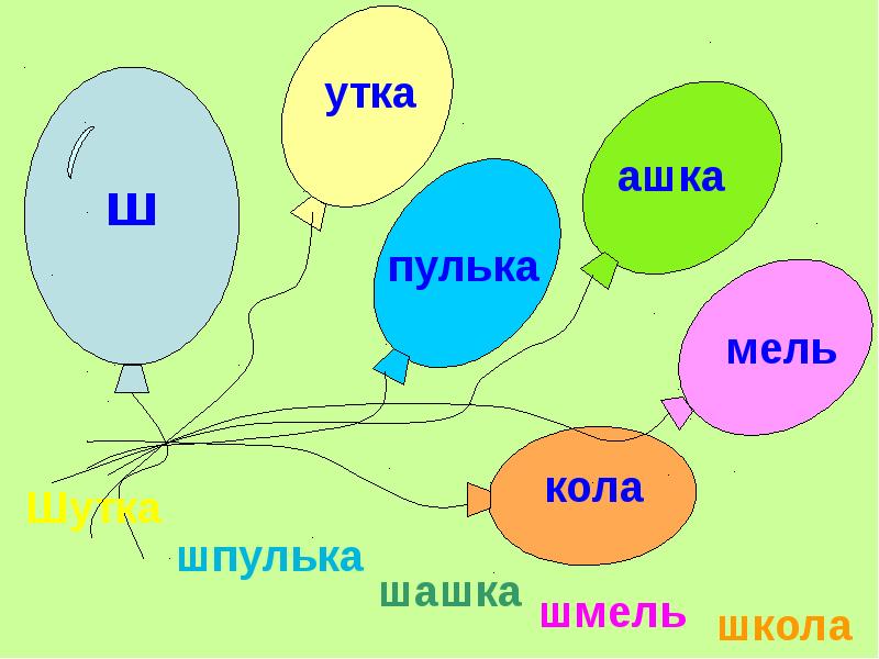 Ш стр. Презентация звук ш. Шкластер.