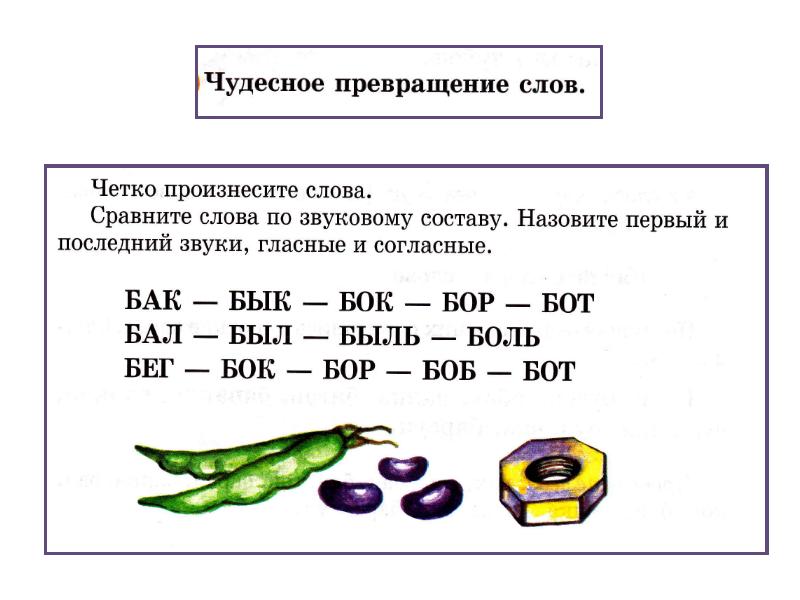 Развитие фонематического слуха у дошкольников презентация