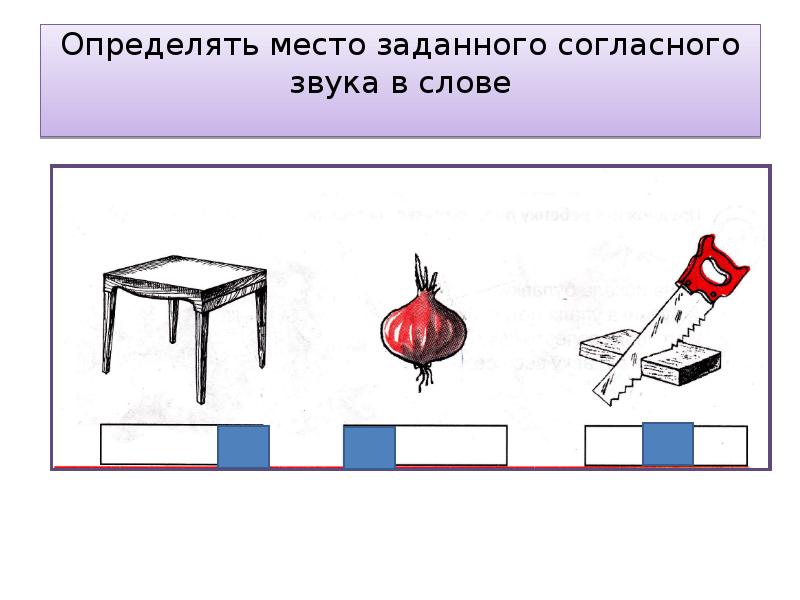 Понять место. Определить место звука н в слове. •\Определи место заданного звука в слове.. Место согласного звука в слове. Определяем место звука в слове карточки.