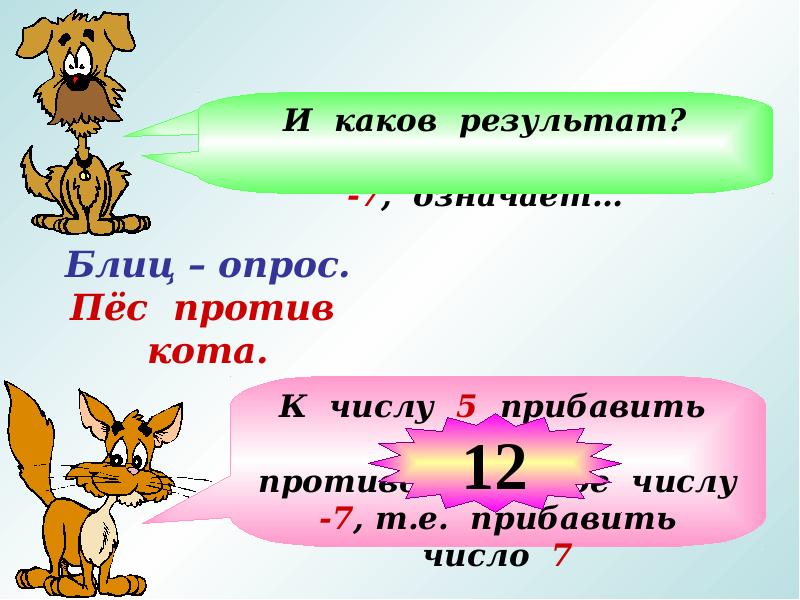 Презентация вычитание. Блиц опрос про собак. Тигр сложение и вычитание. Вычесть кота. Сколько стоит вычесть кота.