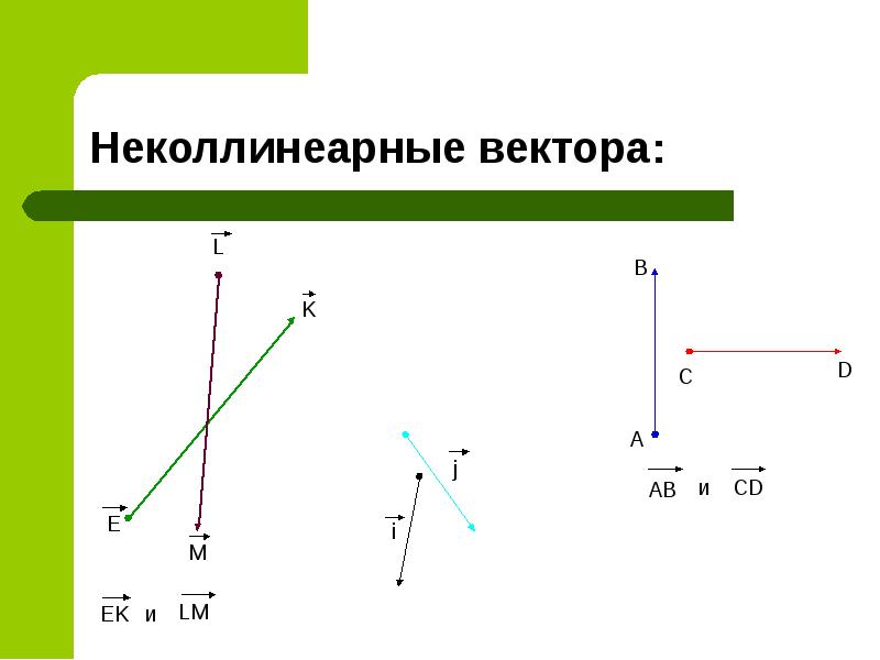 Векторное изображение определение