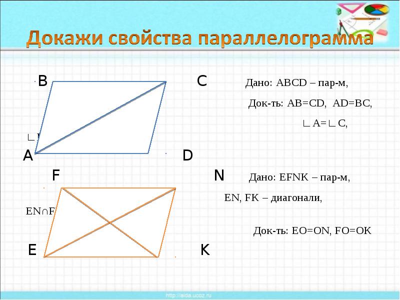 8 класс геометрия площадь параллелограмма презентация