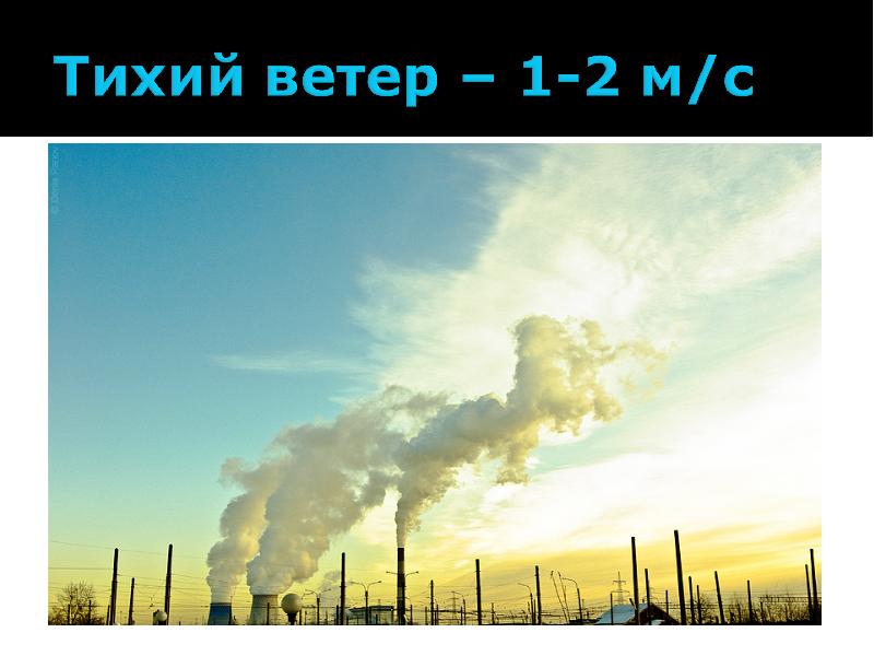 Грозный ветер. Тихий ветер. Игра тихий ветер. Грозные ветры 2 класс. Тихий ветер ветер.