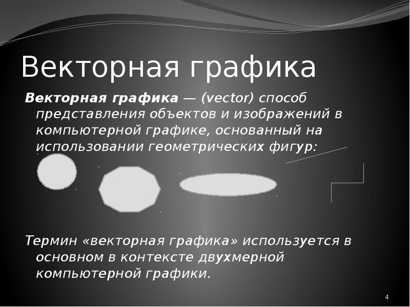 Способ представления объектов и изображений в компьютерной графике