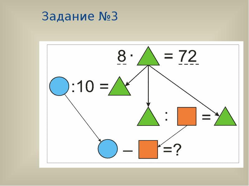 Презентация викторина по математике 3 4 класс