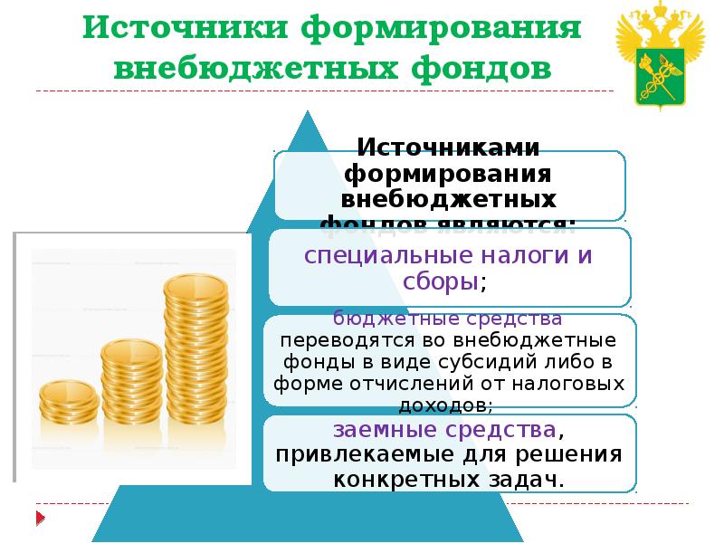 Отметьте организацию составляющую проект бюджета внебюджетных фондов