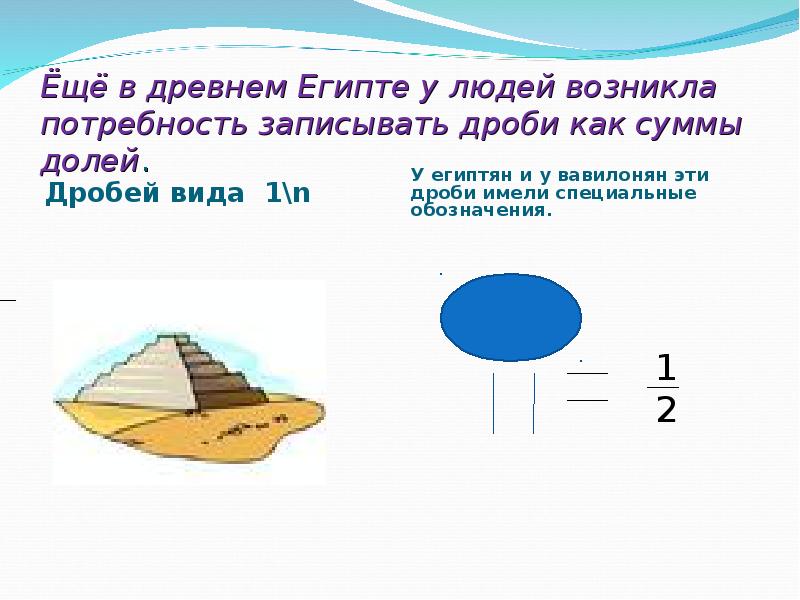 Ёщё в древнем Египте у людей возникла потребность записывать дроби как Ёщё в древнем Египте у людей возникла потребность записывать дроби как
