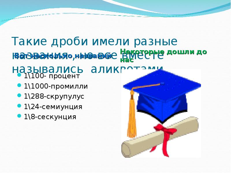 Разные имели. Название разных презентаций. Аликвота. Аликвота в биологии. Аликвота в медицине.