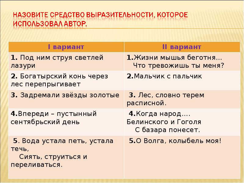 Анализ средств выразительности 2 вариант. Назовите средства выразительности. Как называется средство выразительности. Назовите средства выразительности которые. Назовите средства художественной выразительности.