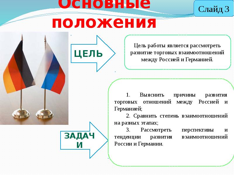 Как складывались отношения между россией