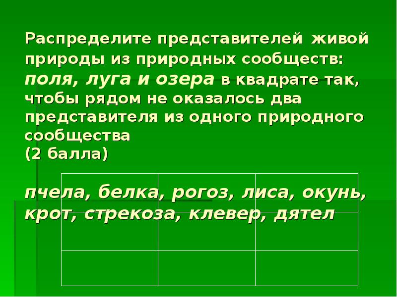 Поле природное сообщество 3 класс презентация