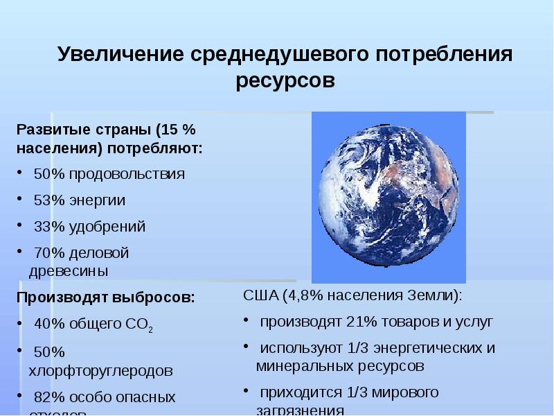 Основные причины глобального экологического кризиса презентация