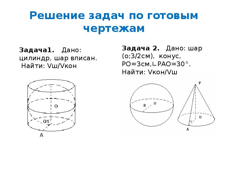 Фигуры вращения