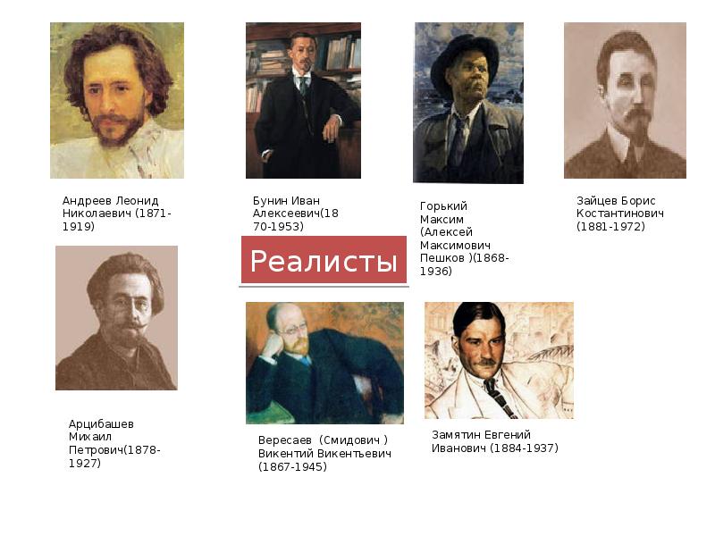 Российские реалисты. Писатели реалисты 20 века русские. Писатели реализма 19 века. Писатели реализма 20 века. Поэты реалисты 19 века русские.