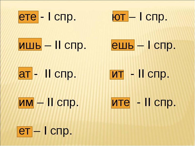 Презентация личные окончания глаголов 5 класс фгос