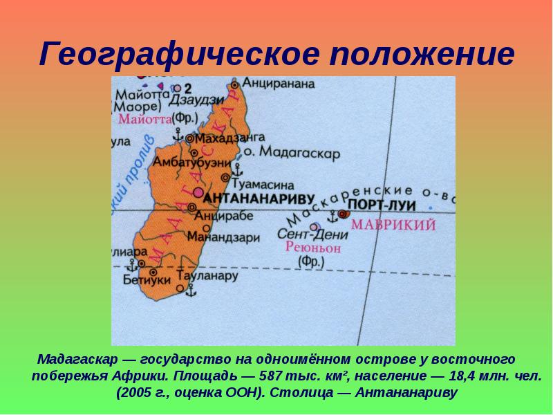 Страны мира мадагаскар презентация