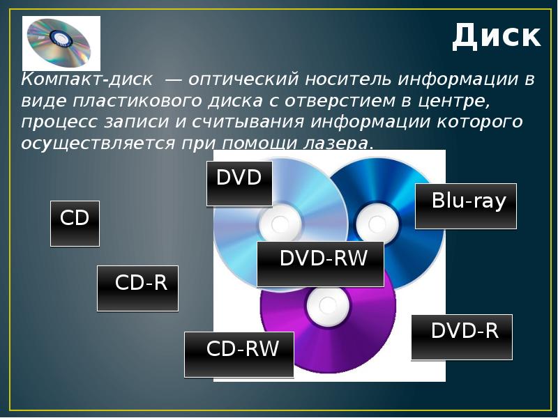 Презентация информация и данные