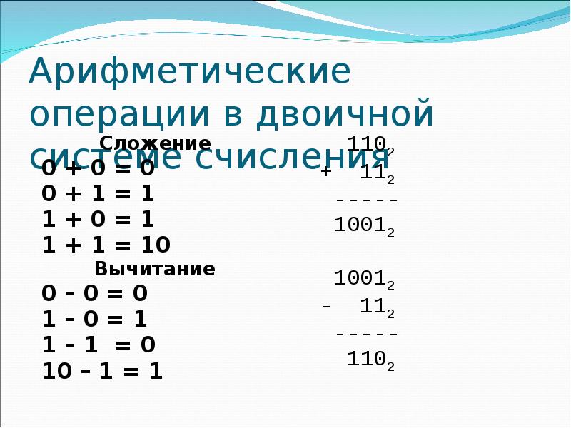 Арифметические операции в машинных кодах. Арифметические операции в позиционных системах. Арифметические операции в двоичной системе счисления. Арифметические операции в позиционных системах счисления.