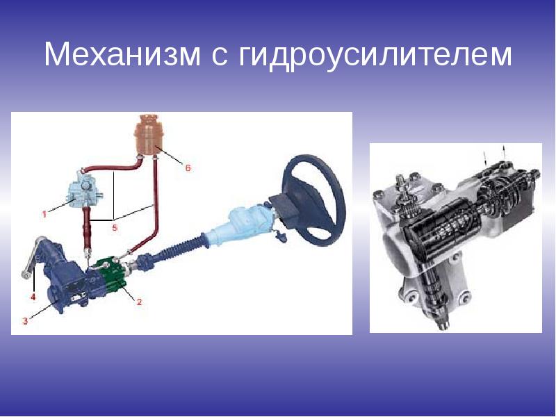 Презентация на тему рулевое управление автомобиля