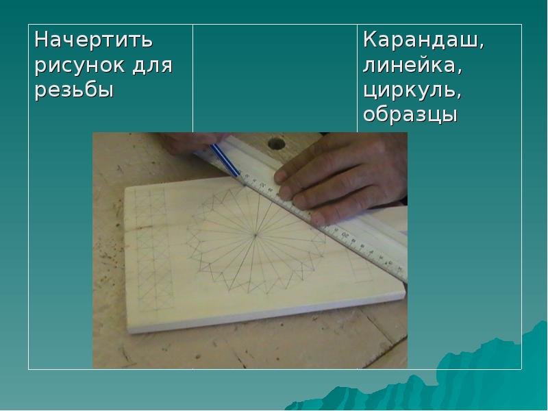 Презентация на тему изготовление разделочной доски